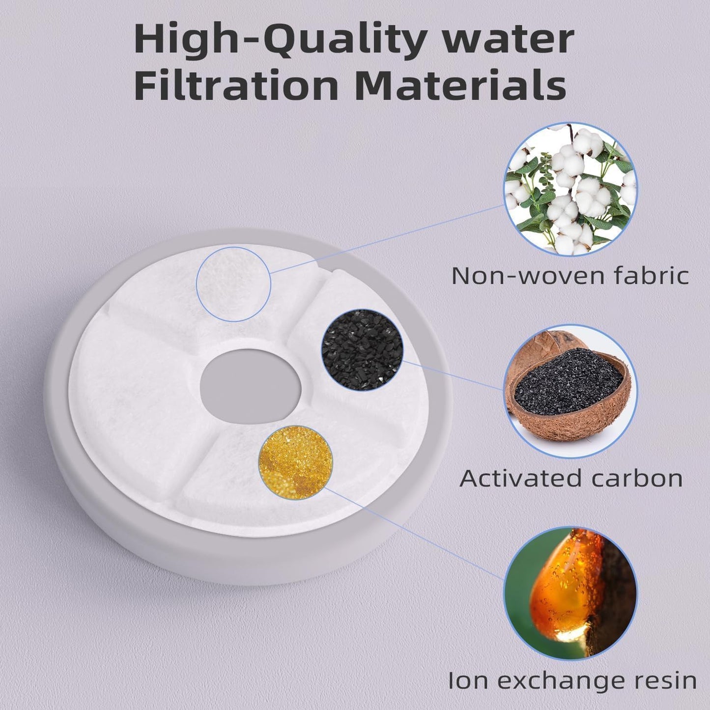 Water fountain filter 4 pcs