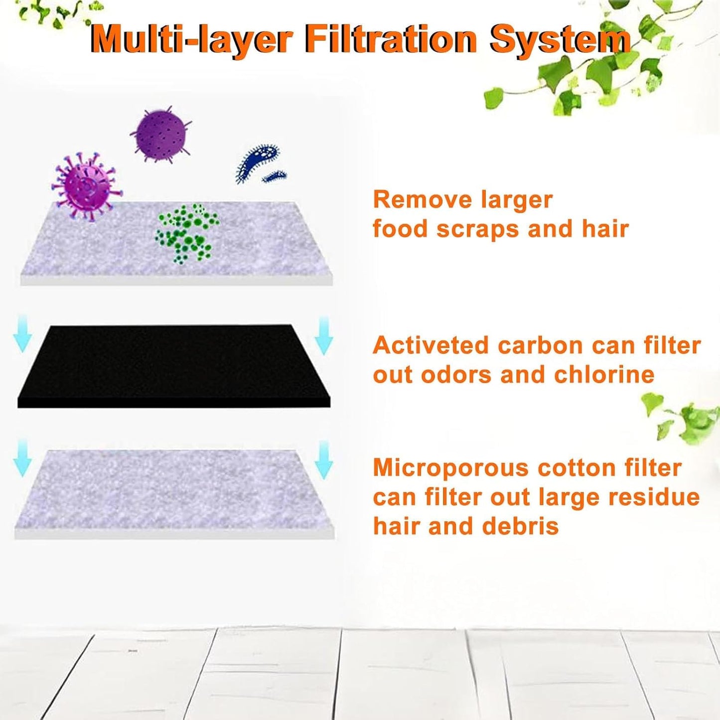 Cat Water Fountain Filters, 4 Filters+4 Sponge Replacement Filters for 108/3.2L and 67oz/2LStainless Steel Pet Water Dispenser for Dog (4 Sets