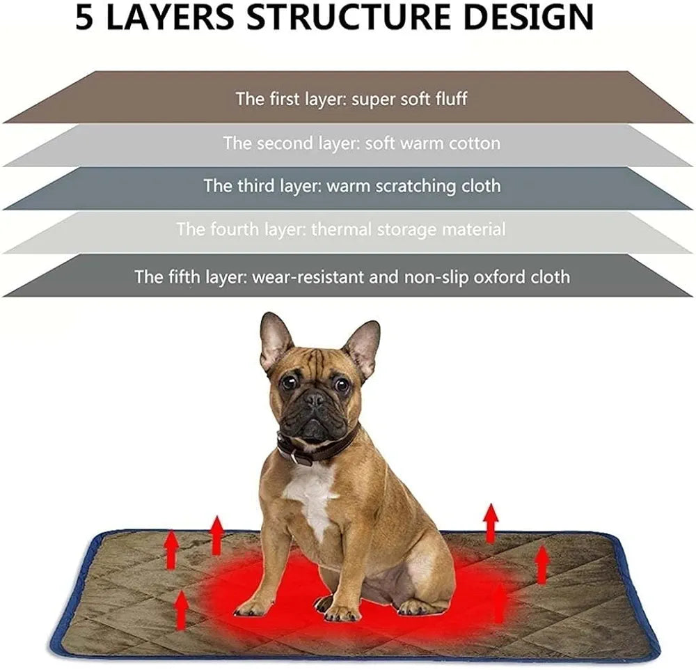 Thermal Pet pad  for cats and dogs( without electricity)