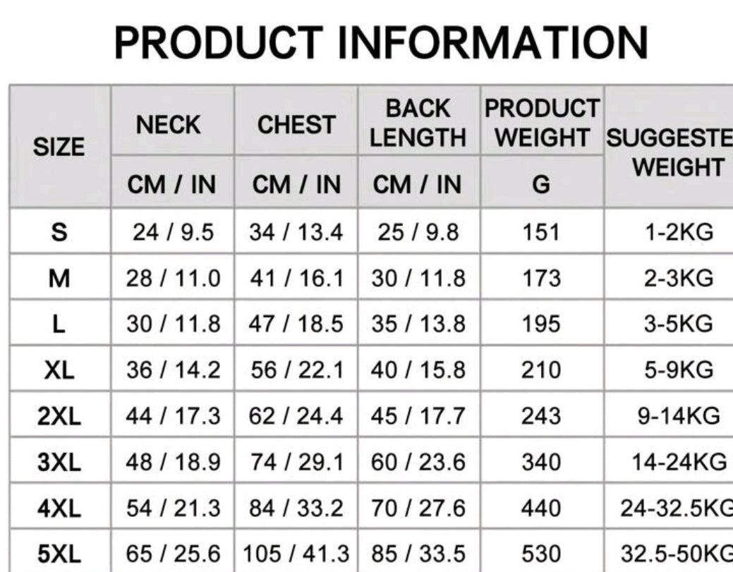 SunsOut Specialized Dog Raincoat with Reflective Strips ( yellow)