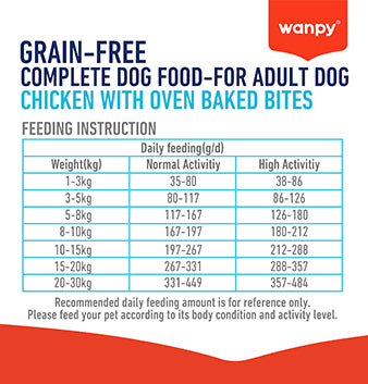 WANPY Grain Free Complete Food For Adult Dog Chicken Recipe 12kg