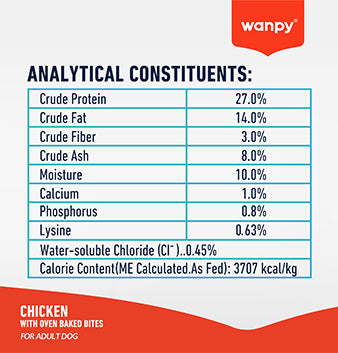 WANPY Grain Free Complete Food For Adult Dog Chicken Recipe 12kg